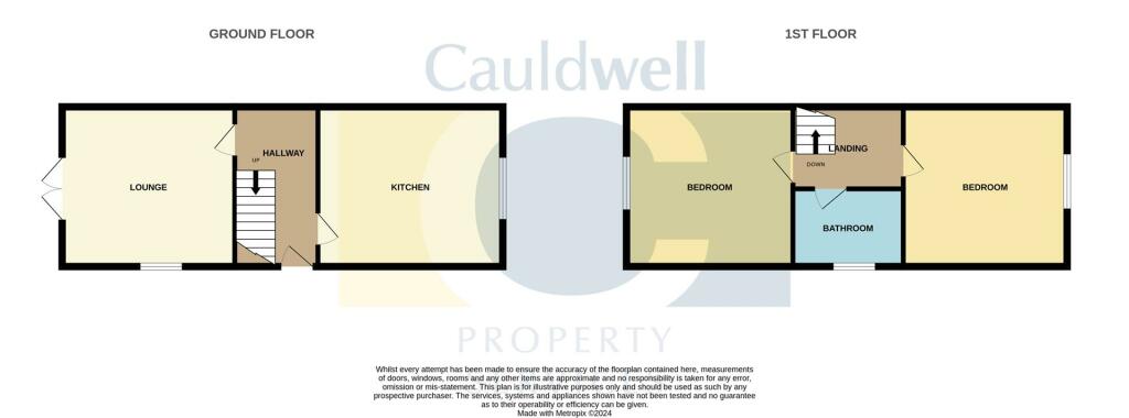 Property photo 4
