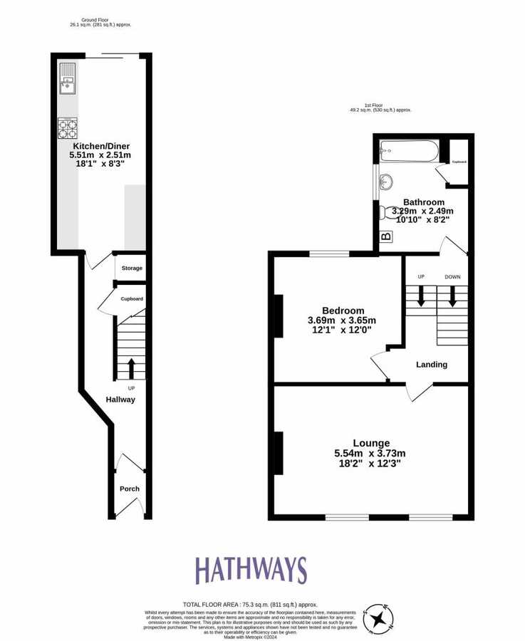 Property photo 5