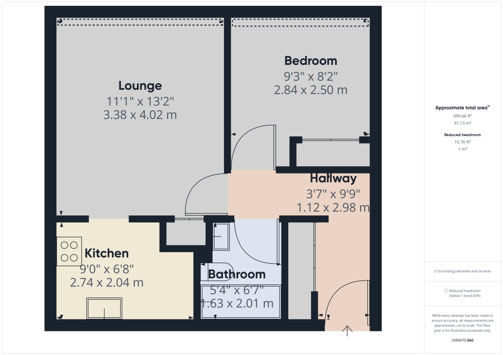 Property photo 7