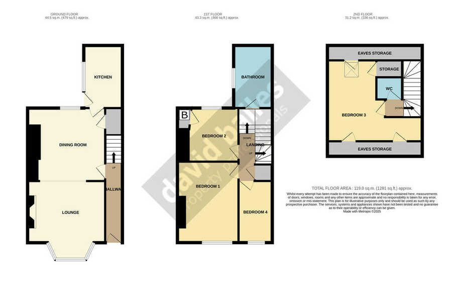 Property photo 5