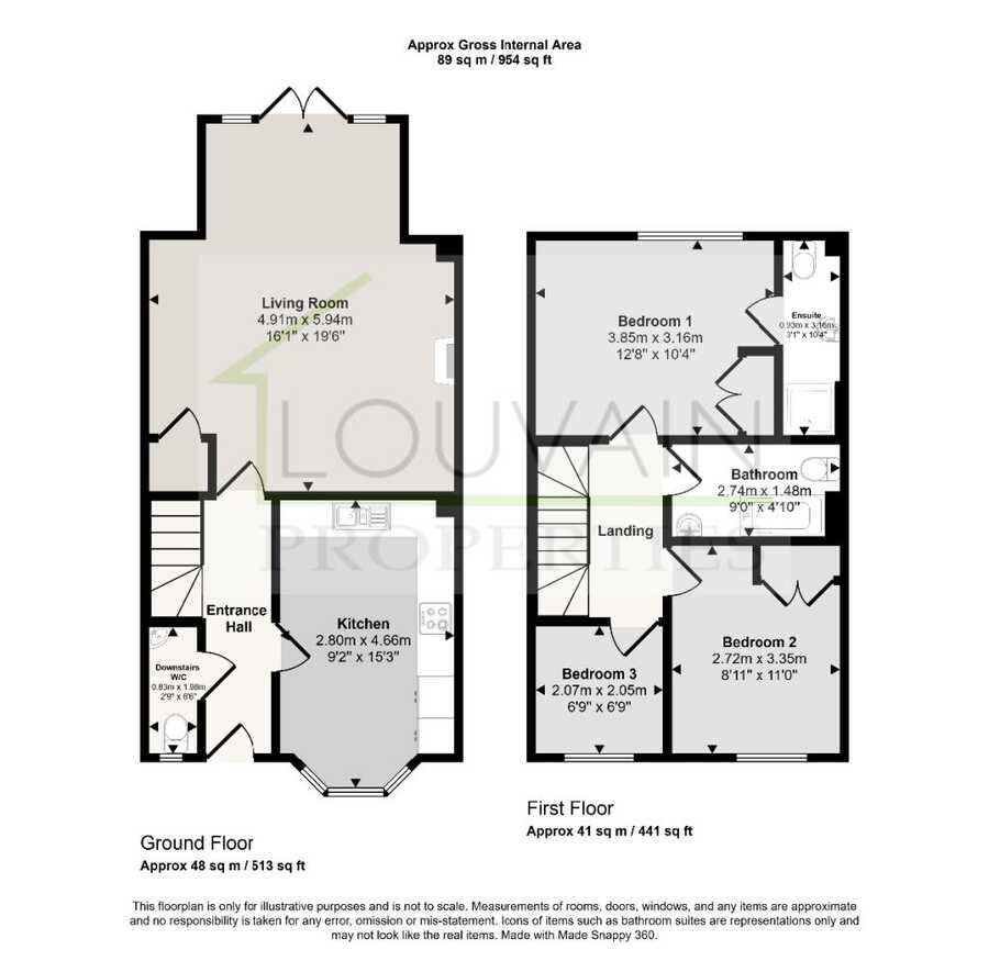 Property photo 5