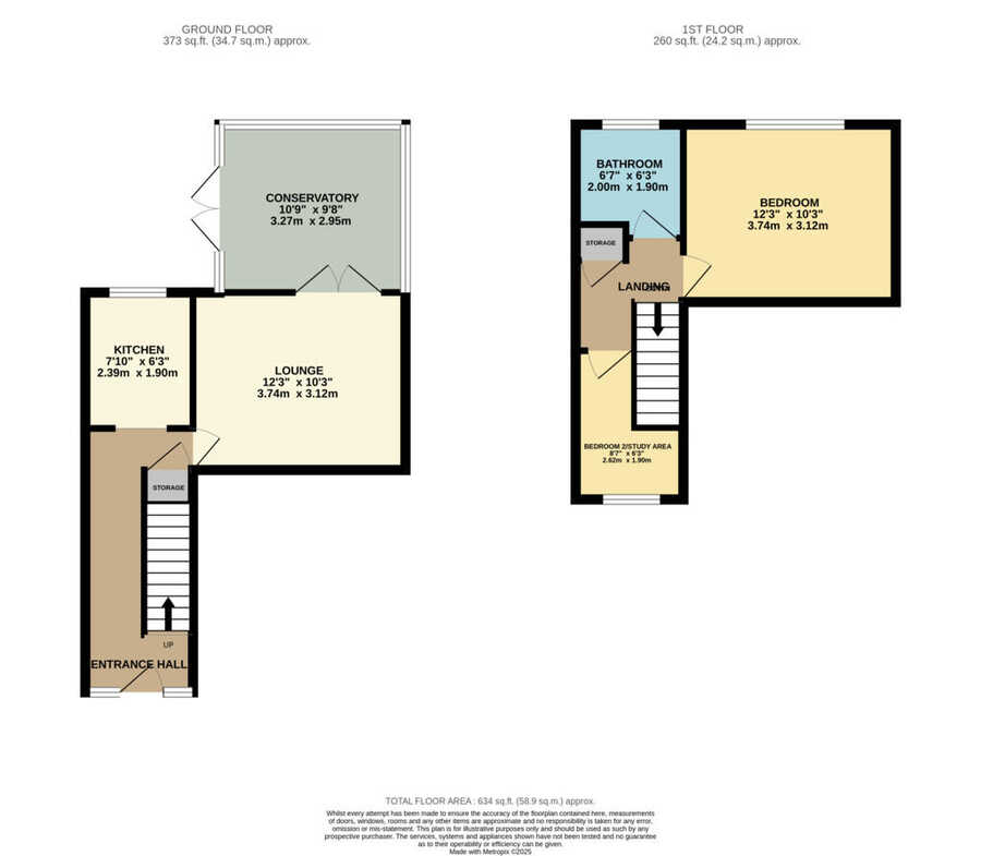 Property photo 3