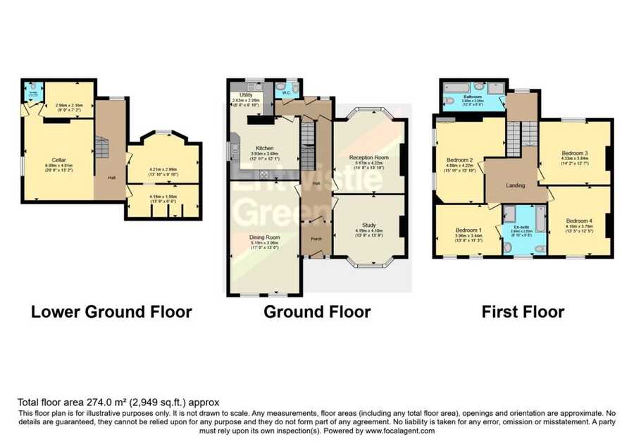 Property photo 4