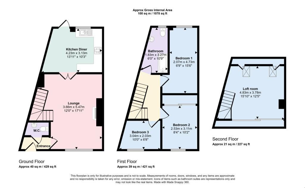 Property photo 7